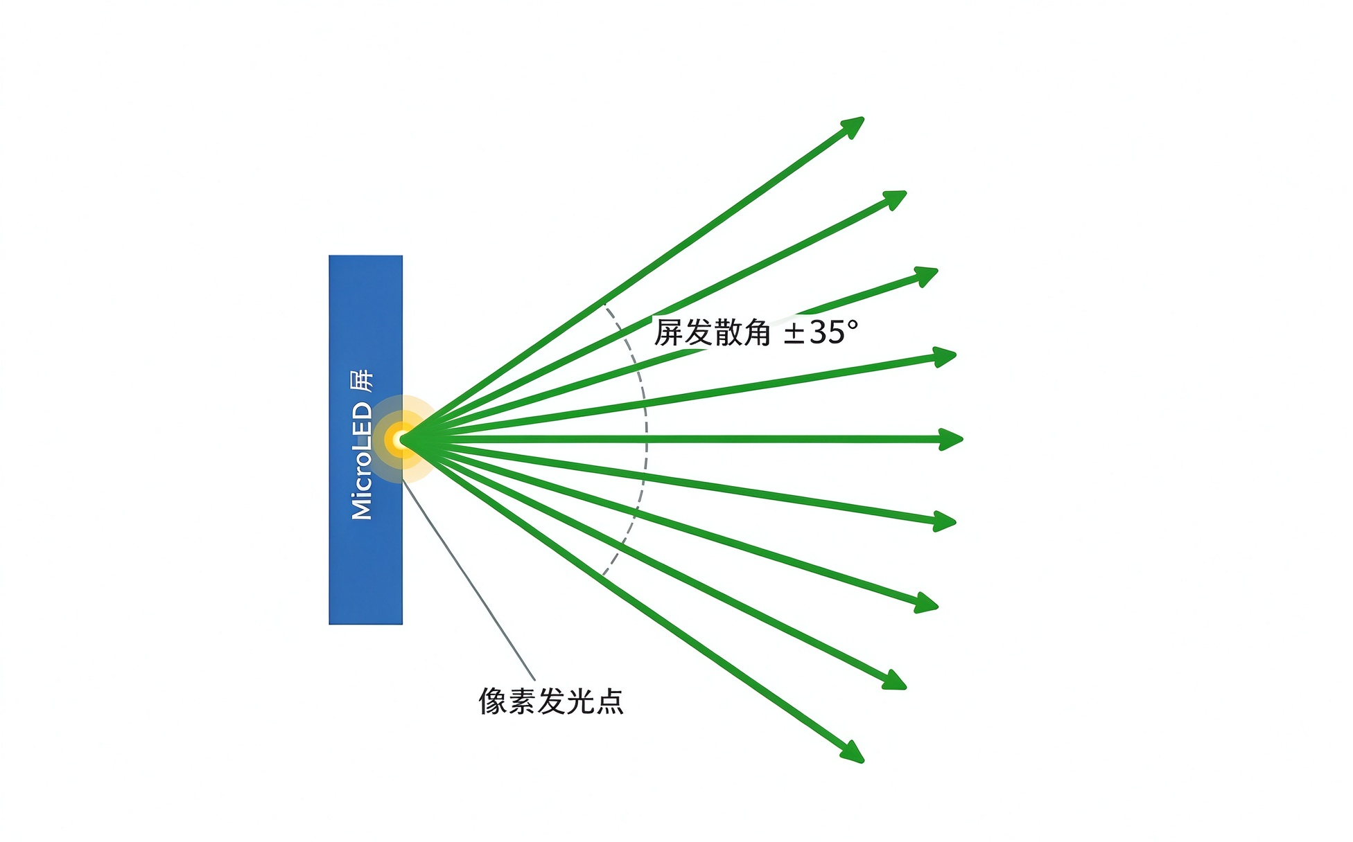 修改示意图1.png 修改示意图1.png