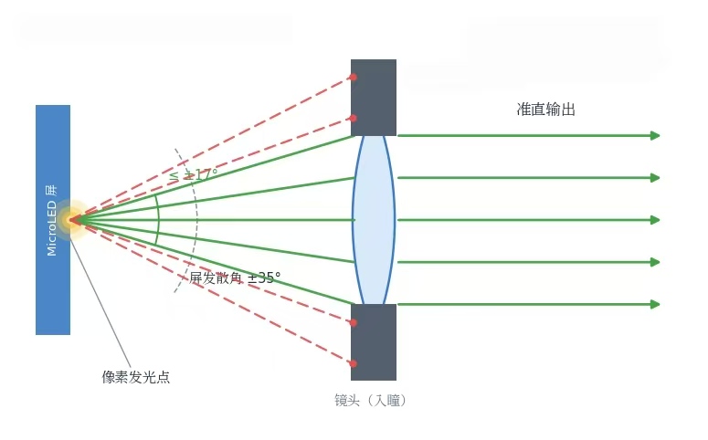 修改示意图2.jpg 修改示意图2.jpg